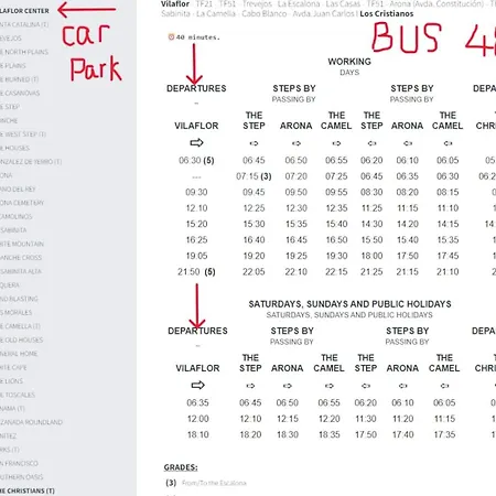 Ziggys Mountain Retreat (adults Only) فندق فيلافلور
