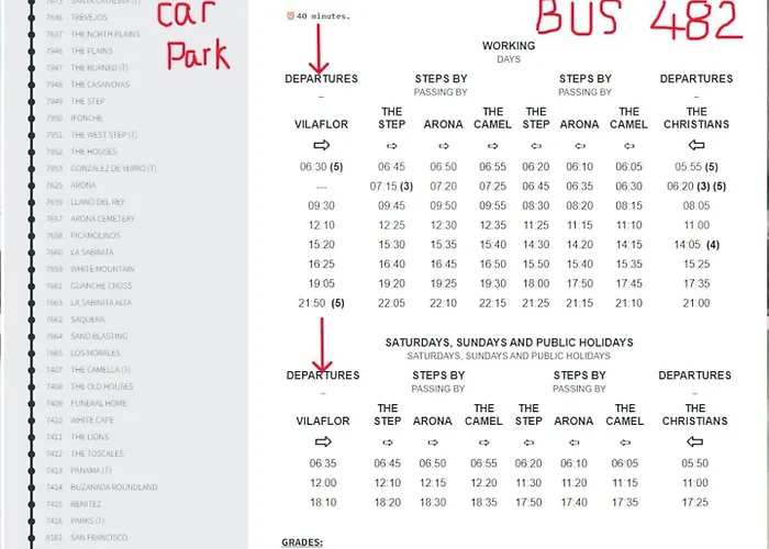 Ziggys Mountain Retreat (adults Only) 酒店 维拉弗洛尔